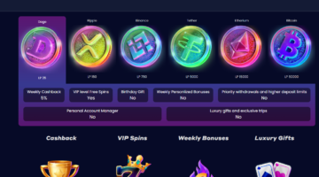 Cryptozpin Casino Vip