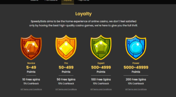 Speedyslot Casino Vip